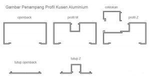 Bahan Kusen Aluminium